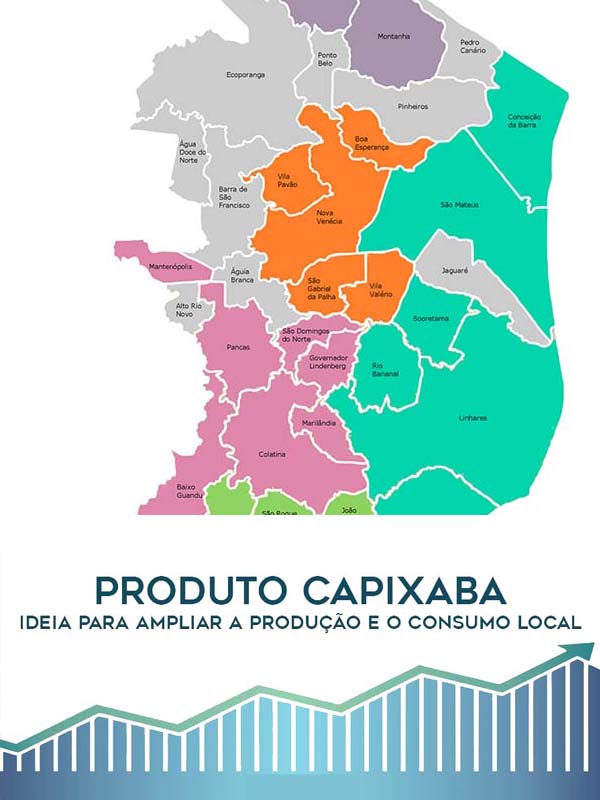 Conteúdo - Produto Capixaba: ideia para ampliar a produção e consumo local